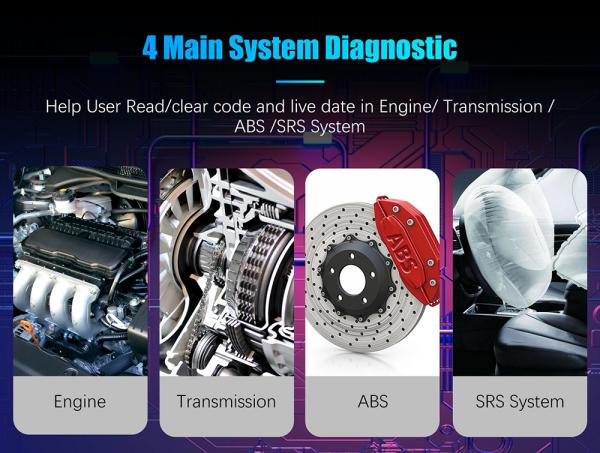 Foxwell NT634 OBD OBD2 Scanner Engine ABS SRS Transmission Scan Tool 11 Reset Functions OBD 2 Code Reader Car Diagnostic
