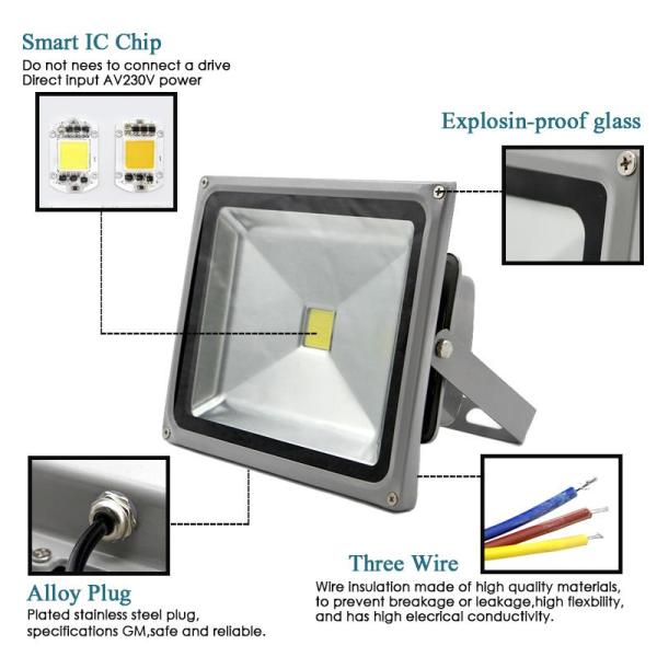 Waterproof LED Flood Light 10w 20w 30w 50w IP65 Floodlight Lamp Reflector 220v Spotlight Outdoor Garden Light Exterior L