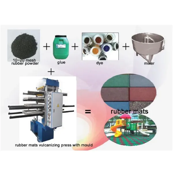 Rubber Tiles Vulcanizing Press
