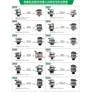 6WG1T 150A Isuzu Alternator 1812005910 1812006382 A009TU5182 A9TU4084 A9TU5182