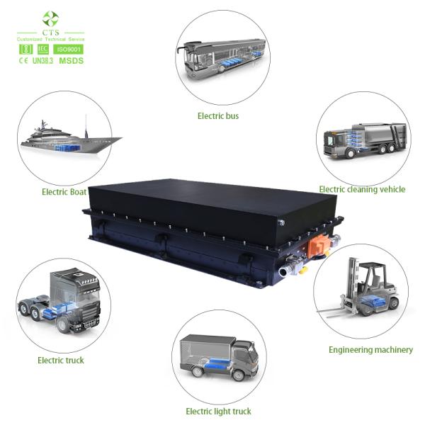 Quality 100kwh Lithium Iron Phosphate Battery Pack for Electric Bus - High Capacity LFP EV Battery for sale