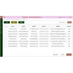 Wholesale Lithium Battery Pack SMPS Testing Software Check Power Supply from china suppliers