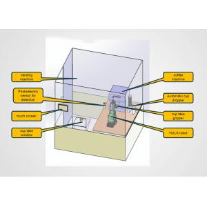 Intelligent Collaborative Lightweight 1kg Coffee Barista Robotic Arm