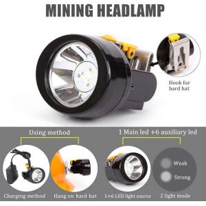 Waterproof Explosion Proof Mining Light Rechargeable Underground Headlamp For