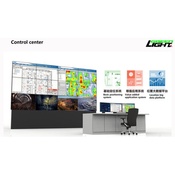 Super Bright Cree Led Rechargeable Headlamp Light 15000lux 3.7V For Running