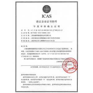 Shanghai SUNC Intelligence Shade Technology Co., Ltd. Certifications