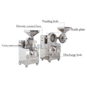 Spice Powder Crushing 220V Pulverizer Grinder Machine