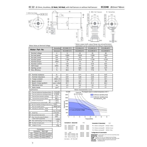 Φ22mm Slotless BLDC Motor