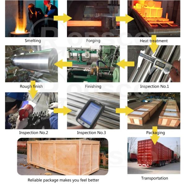 High Quality Stainless Steel Flat Bars Thickness Customized for Construction for Durable and Corrosion-Resistant Applications