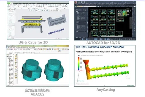 High-Performance Chilled Casting Camshaft for 2.0L Gas Engine