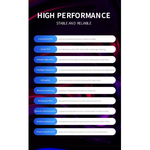 Glomarket Tuya Low Power 4g Solar Camera Wireless Waterproof Ptz Outdoor Night Vision Two Way Voice Security Camera