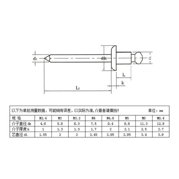 ANSI Standard Stainless Steel Double Countersunk Head Threaded Open End Blind Rivet for Waterproofing in M2.5-M6.3 Thread
