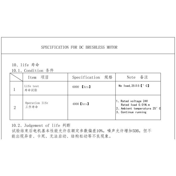24v High Speed Brushless DC Blower