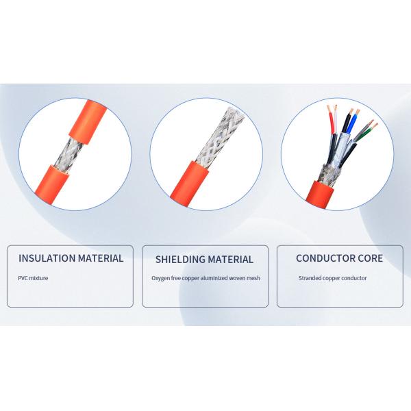PV Photovoltaic Cable For Electrical Equipment Tinned Wire Core