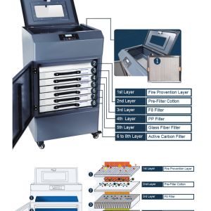 Soldering Fume Extraction System for Electronics Multiple Work Position