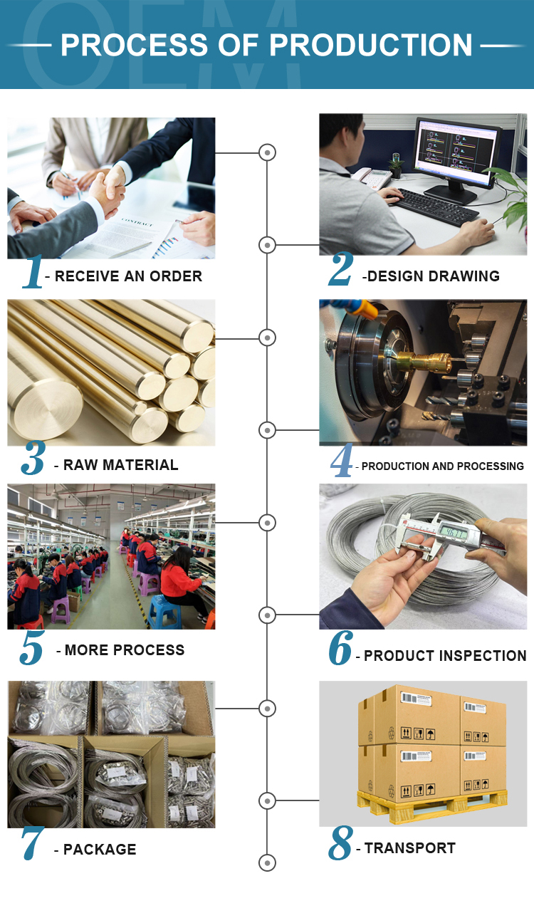 Customized Cable Suspension Kit Suitable for Track Light, LED Lights Custom Length Steel Wire Hanging Cable Kit