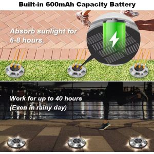 Round Aluminum Solar Deck Lights 3500K Waterproof Step 144 * 32MM For Pathway