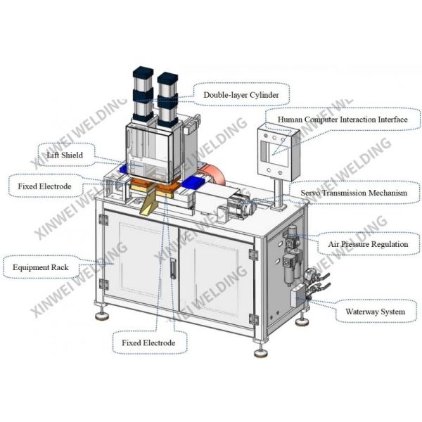 Full Automatic Welding Machine For Band Saw Blade