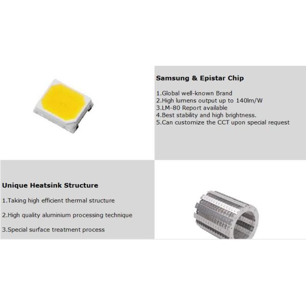 6000K 21000 Lumen Led Corn Lighting Replacement For High Bay / Canopy / Wall Pack Light