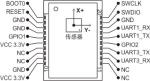 Imu400 Multi Axis Inertial Navigation Module Ins Ttl Interface