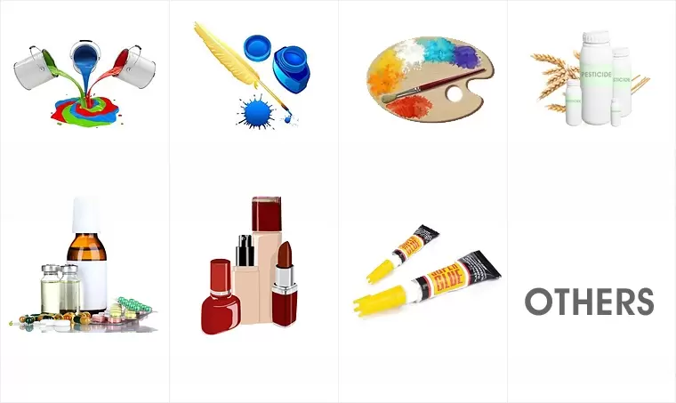 Explosion Proof Lab Bead Mill 4kw Horizontal Grinding Mill