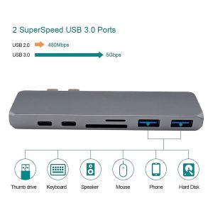 3.1 Type C Hub Dual USB-C HUBs /Card Reader Special for Notebook up to 40GB/s