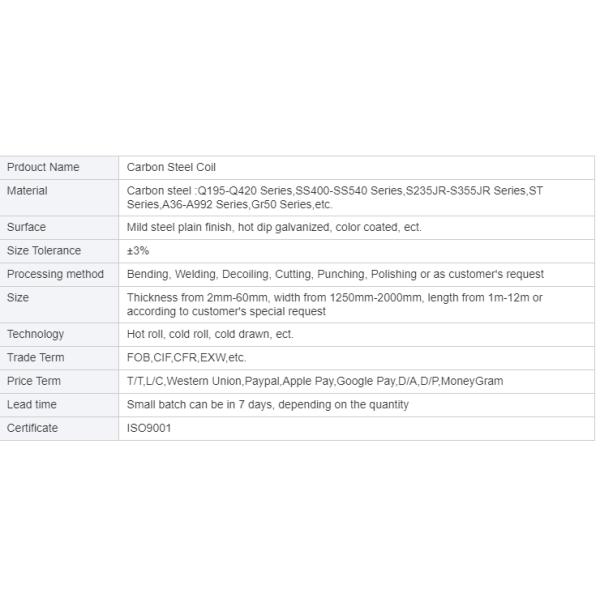 Dc03 1.0mm Medium Carbon Steel Plate Cold Rolled For Pipe Fittings