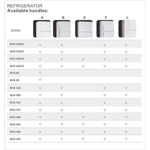 Household Appliance Upper Freezer Mini Refrigerators Double Doors Fridge TM Bcd