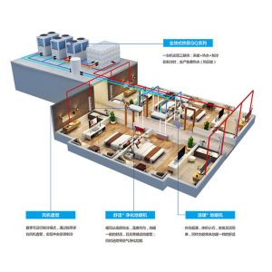 6kw/110kw Multi-function Air Source Heat Pump,R134A System Design 2 in 1 HVAC