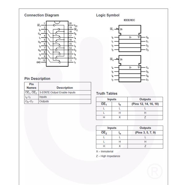 74ACT244SCX Buffer Non-Inverting 2 Element 4 Bit per Element 3-State Output 20-SOIC