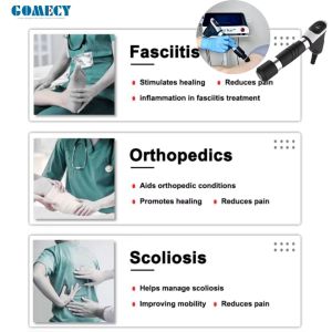 2 In 1 High Intensity Shockwave Therapy Device Physiotherapy 1064Nm Class IV