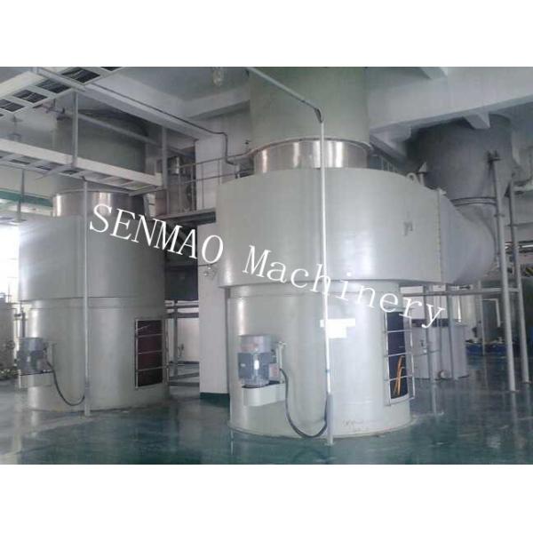 Advanced Continuous Synthetic fiber industrys for Wood Industry