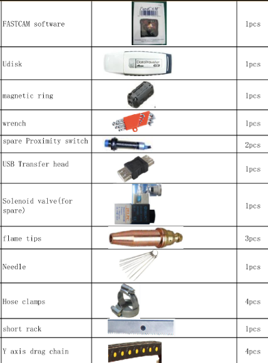 Steel Plate Mini Gantry CNC Cutting Machine With Flame / Plasma Cutting Mode