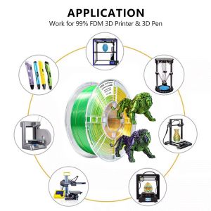 3d Printing Filament PLA+ Gold Green Purple Tri- Color 3D Printer 1.75mm PLA