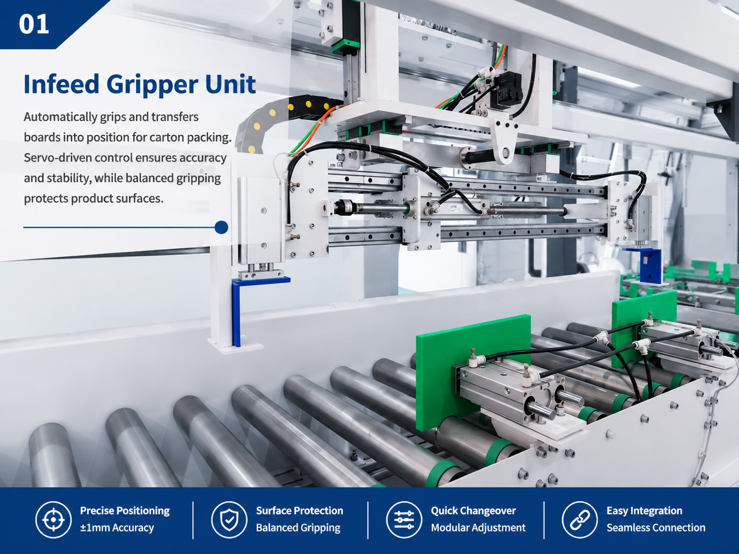Automatic SPC Flooring Packing Machine 8–10 Boxes/Min For SPC Flooring Production Lines