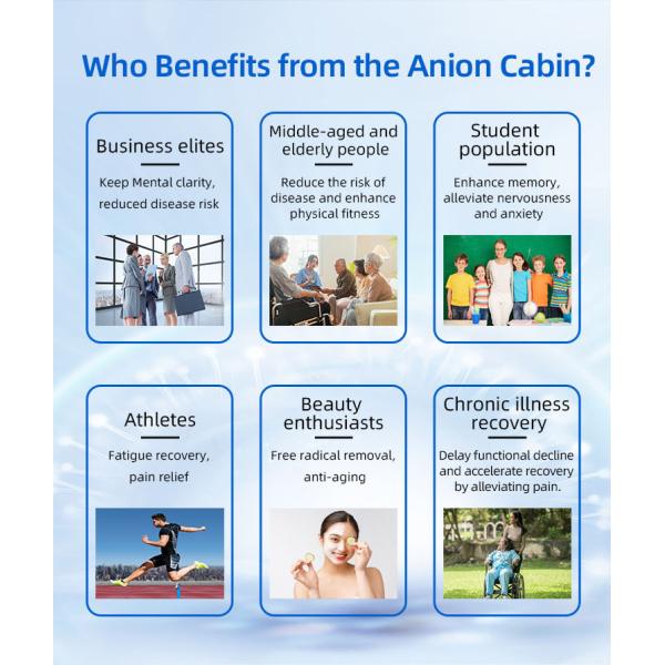 Intelligent Micro Pressure Ion Chamber 1.3ATA Anti-aging Antioxidant WEIZI