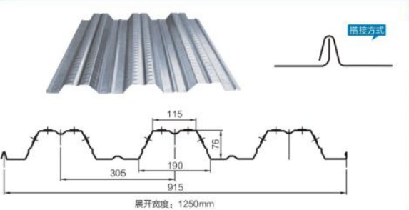 Modern Design SGCC Grade PPGI Corrugated Roofing Sheets for Warehouse Construction