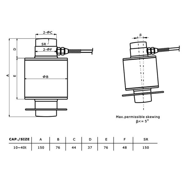 High precision C16 30t 40t celula de carga rocker column basculas y balanzas sensor