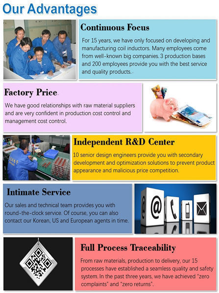 Nano-crystalline Core High Frequency Common Mode Choke Coils for Inductor supplier