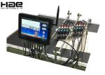 Batch Online Thermal Inkjet Coder With Production Line / Conveyor Belt