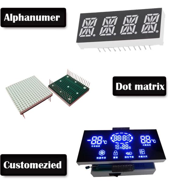 Quality One 1 digit 6 inch seven segment display led seven segment digital counter led digital module for sale