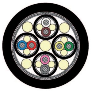 Wholesale Highly Flexible, Resistant To Bending And Oil Stains Robots Transmission Cables &amp; Encoder Cables For Automation from china suppliers