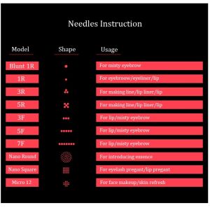 Disposable Cartridge Machine Needle for Permanent Makeup