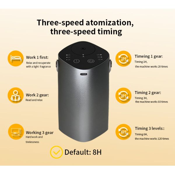 5W Office Aromatherapy Diffuser 2000mAh Battery For Pure Essential Oils