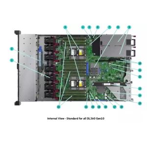 Powerful Intel Xeon Scalable Processors Platinum 8280 28-Core CPU for Server 1U