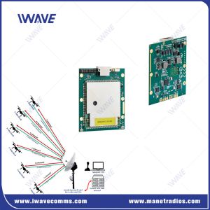 20km FPGA UAV Telemetry Video Data Link