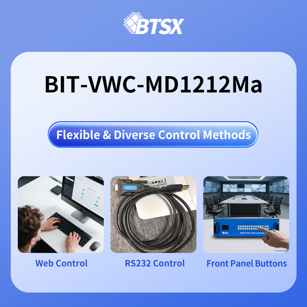 Wholesale 600MHz Pixel Clock Frequency for Video Wall Controller 3 Years After-sales Service Package Size 540mm×325mm×225mm from china suppliers