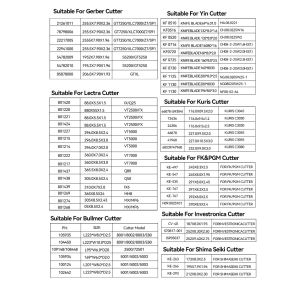 801420 Cutting Machine Blade For Lectra 88 X 5.5 X 1mm used for Vector 2500