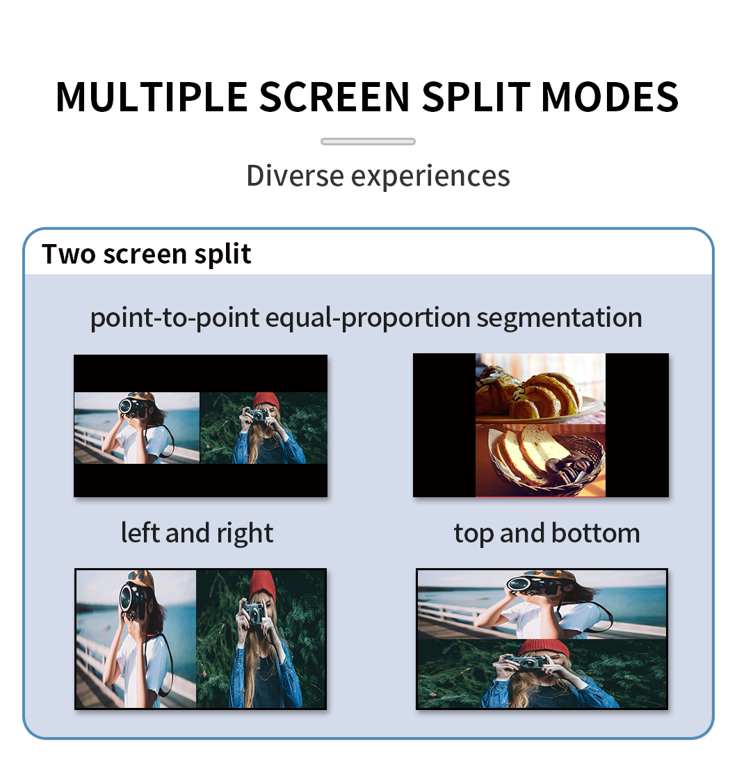 BIT-MV-4K60-401 Interface Layout