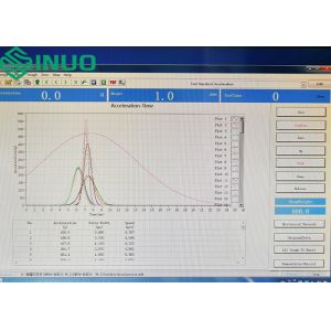Battery Mechanical Shock Test System Half-Sine Sawtooth Square Wave Shock Tests